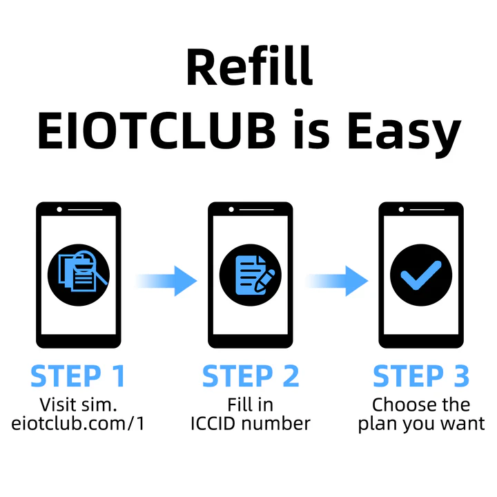 Eiotclub  Prepaid Date T-mobile Network Sim Card 4G Router Mini Hotspot（100GB, 360Days） - Image 4