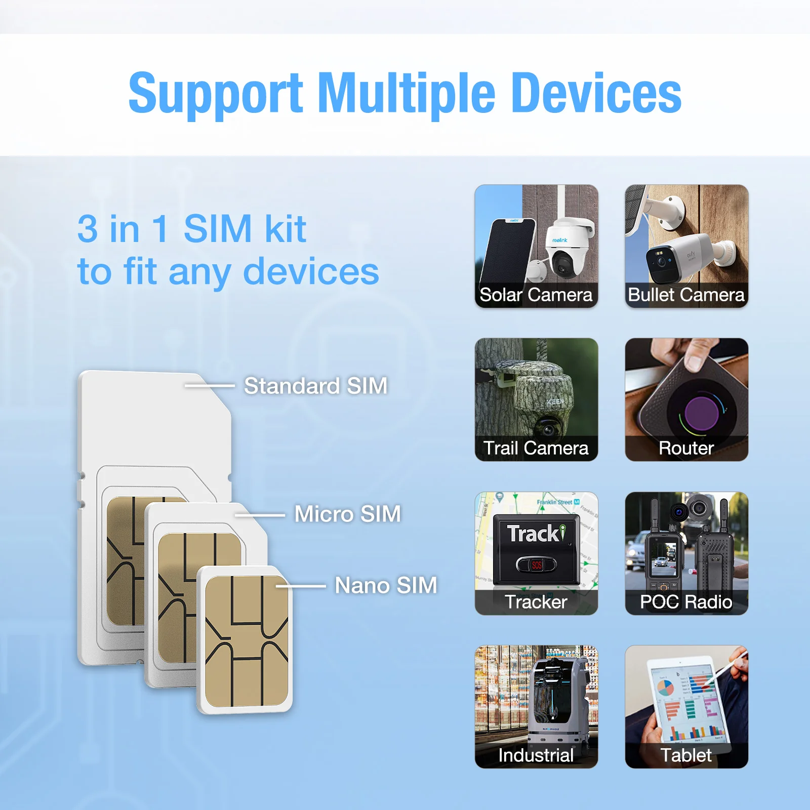 Eiotclub USA 5G LTE Cellular Data Prepaid SIM Card - Stay Connected Anywhere with Supported AT&T and T-mobile - Image 4