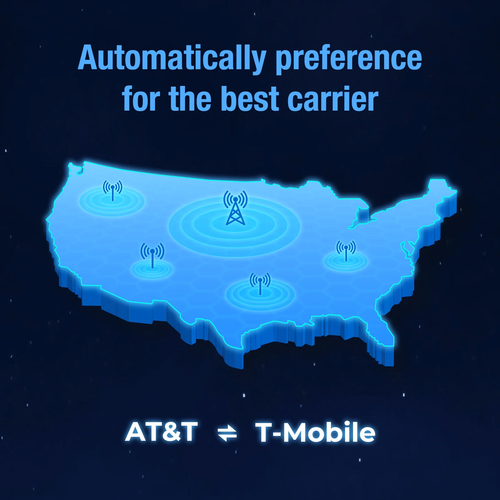 Eiotclub USA 5G LTE Cellular Data Prepaid SIM Card - Stay Connected Anywhere with Supported AT&T and T-mobile - Image 6