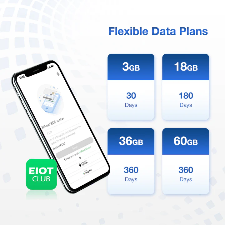Eiotclub Europe SIM Card -360Days - Image 5