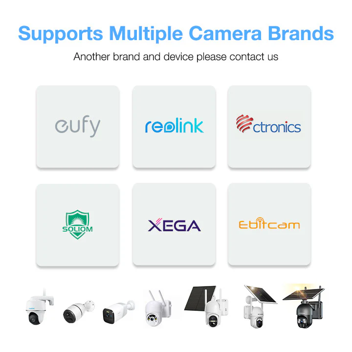 5G&4G SIM Card for Security Camera, Support AT&T, and T-Mobile Network - Image 6