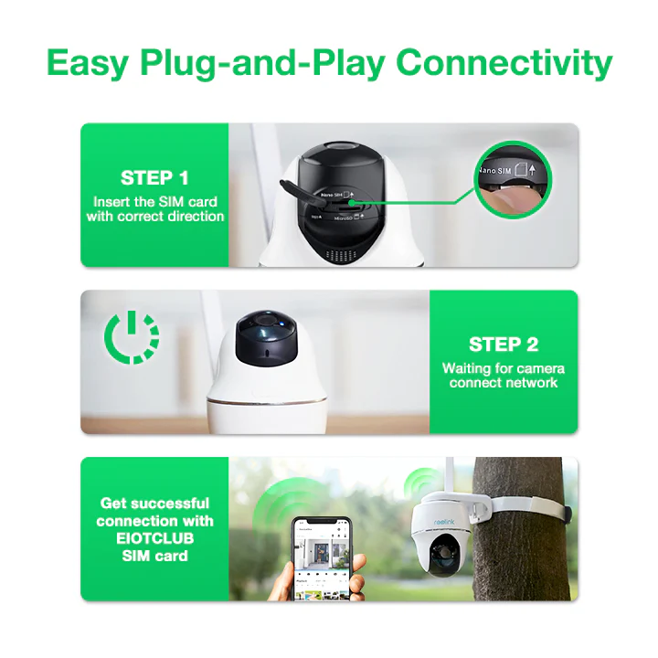 5G SIM Card for Security Camera, Support AT&T, Verizon, and T-Mobile Network - Image 5