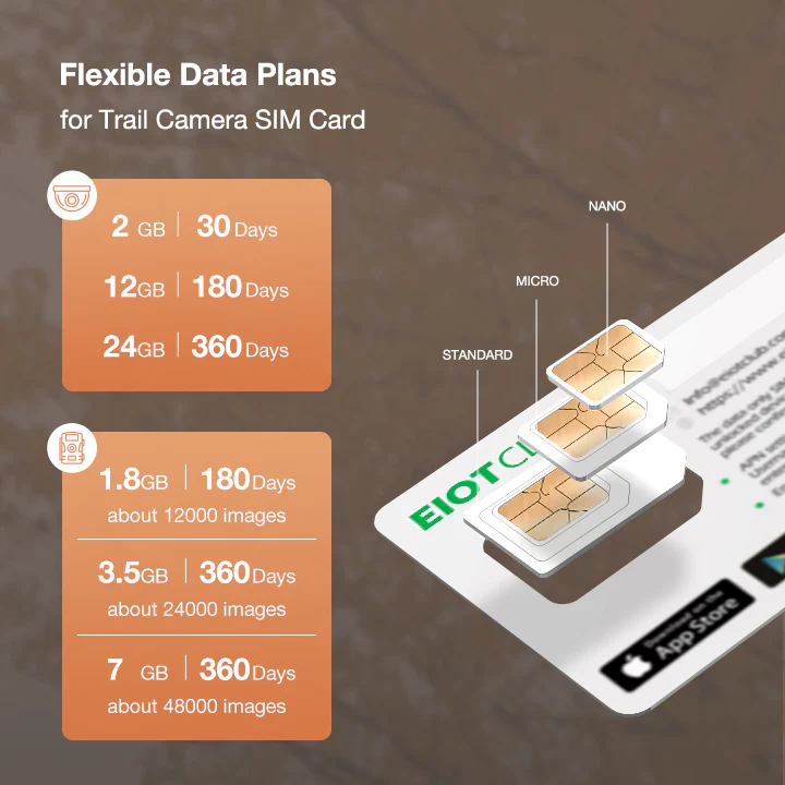 4G Data Only Sim Card for Trail Camera - Image 4