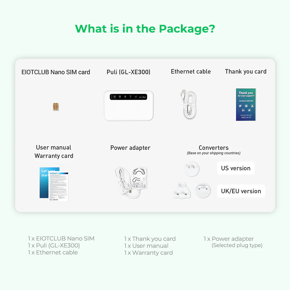 Eiotclub Travel Router with 24GB 360days SIM Card & GL-XE300 Global Router Bundle - Image 7